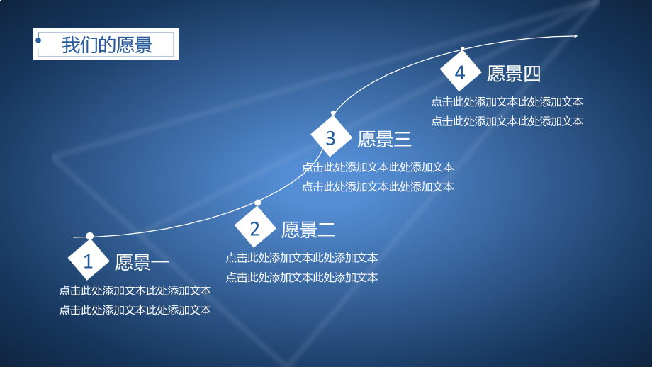 项目策划PPT模板 (11)_第5页