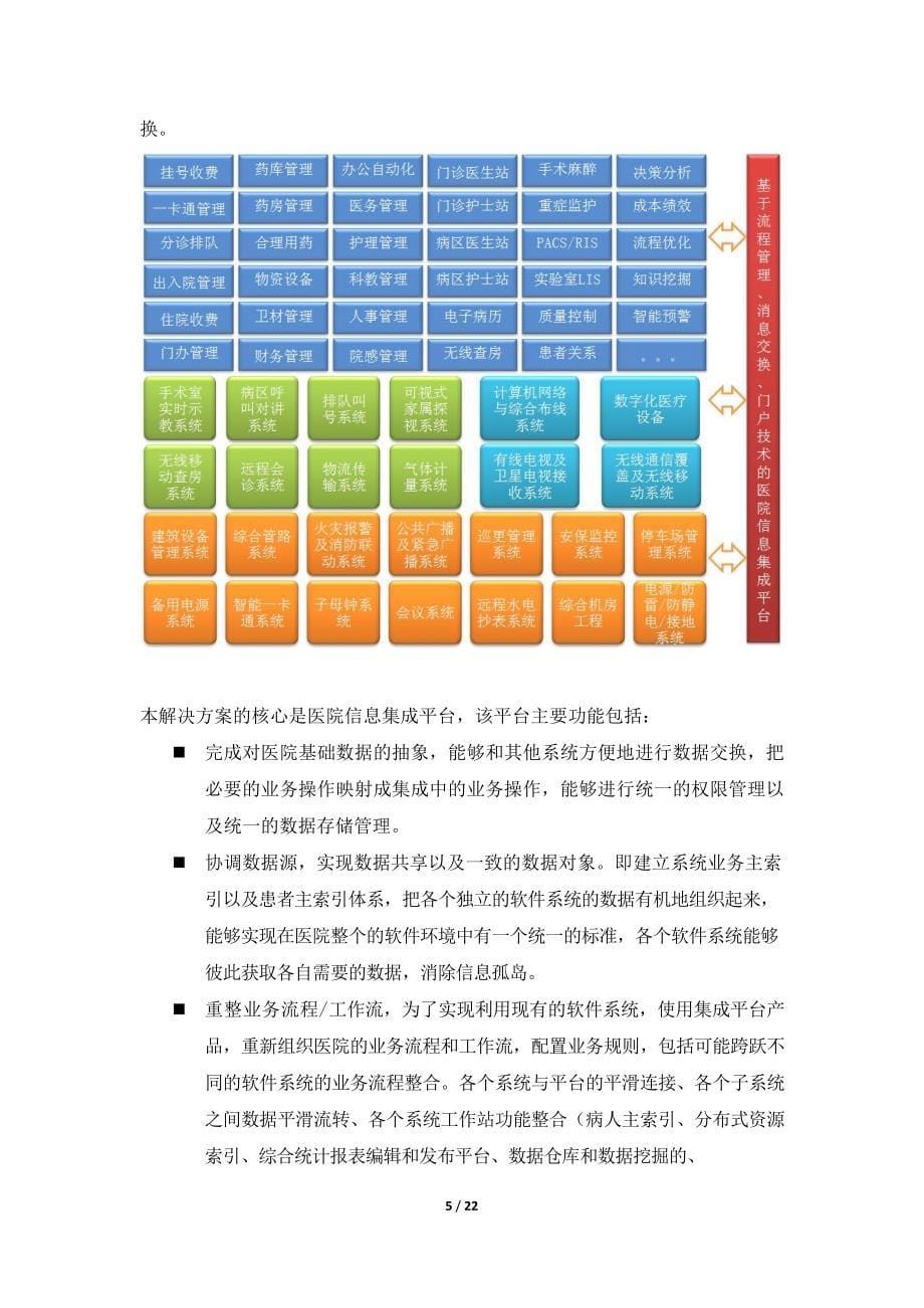 新一代智慧医疗建设方案_第5页