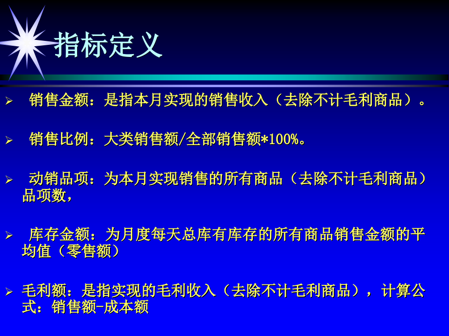 采购培训计划(连锁药店)_第3页