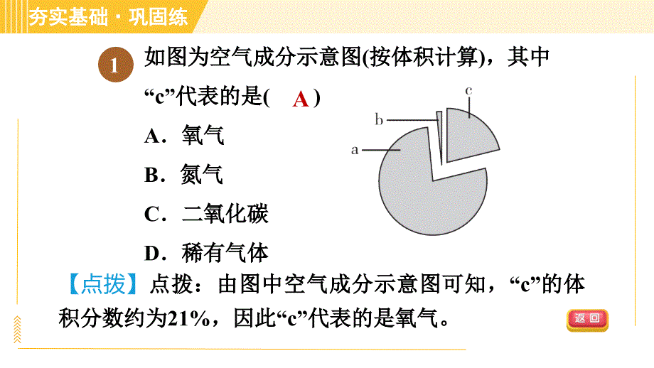 浙教版八年级下册科学 第3章 3.1.1 空气的成分及利用 习题课件_第3页