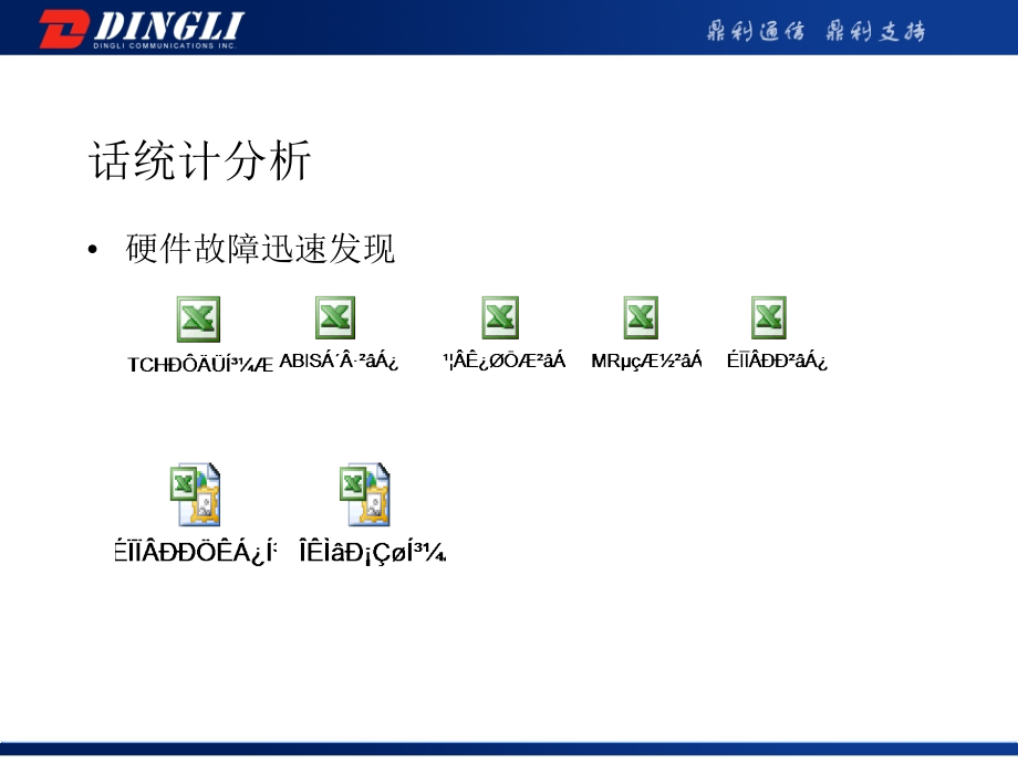 河北联通GSM日常维护操作过程_第4页