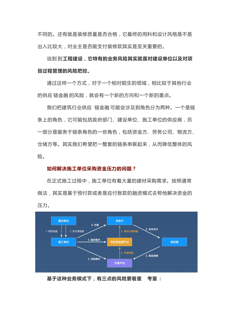 建筑行业供应链平台落地与风控_第4页