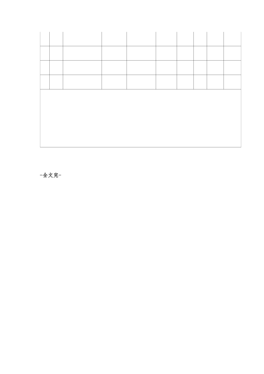 江苏省建设工程勘察设计合同备案表1-1_第3页