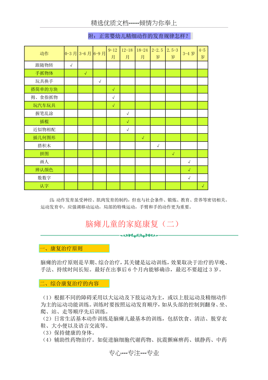 脑瘫儿童的家庭康复方法(共13页)_第4页