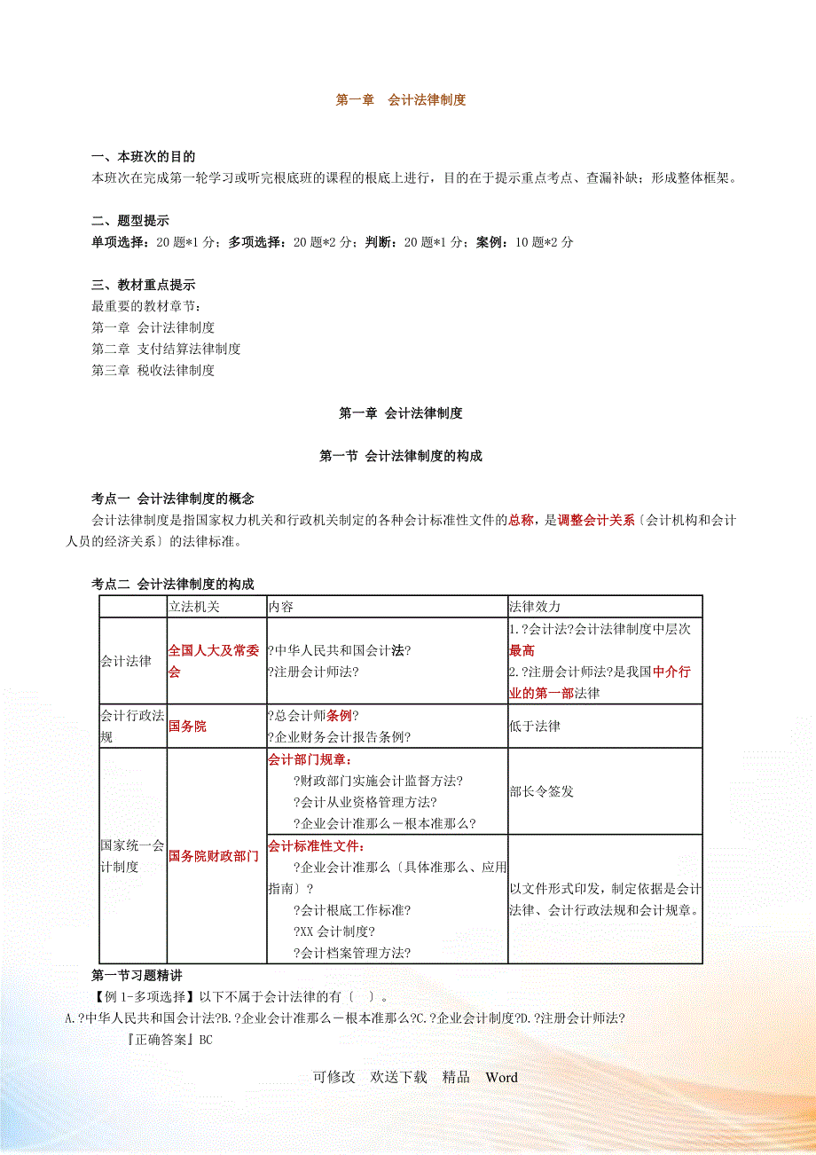 会计从业法律法规冲刺讲义_第1页