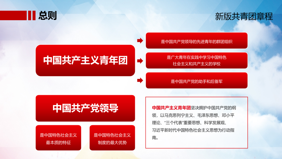 入团知识培训解读新修订的中国共产主义共青团章程团章实用PPT讲座_第4页