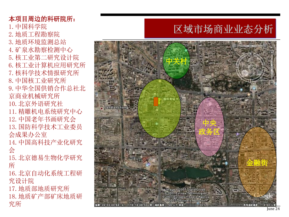 X年北京市国际财经中心商业部分策划报告51P_第3页