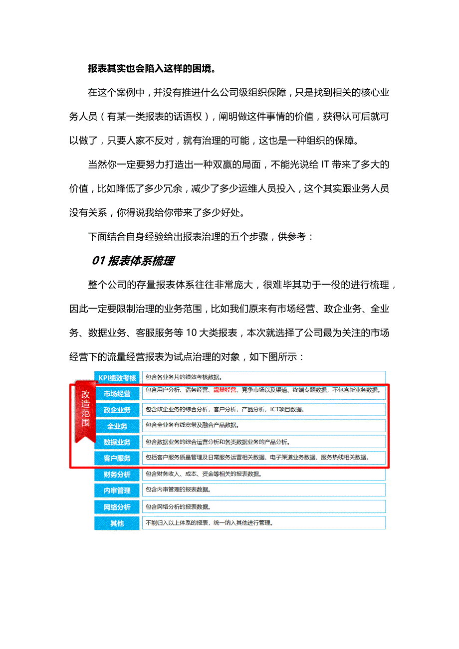 实施有效的报表治理_第2页