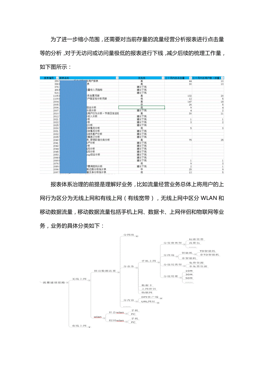 实施有效的报表治理_第3页