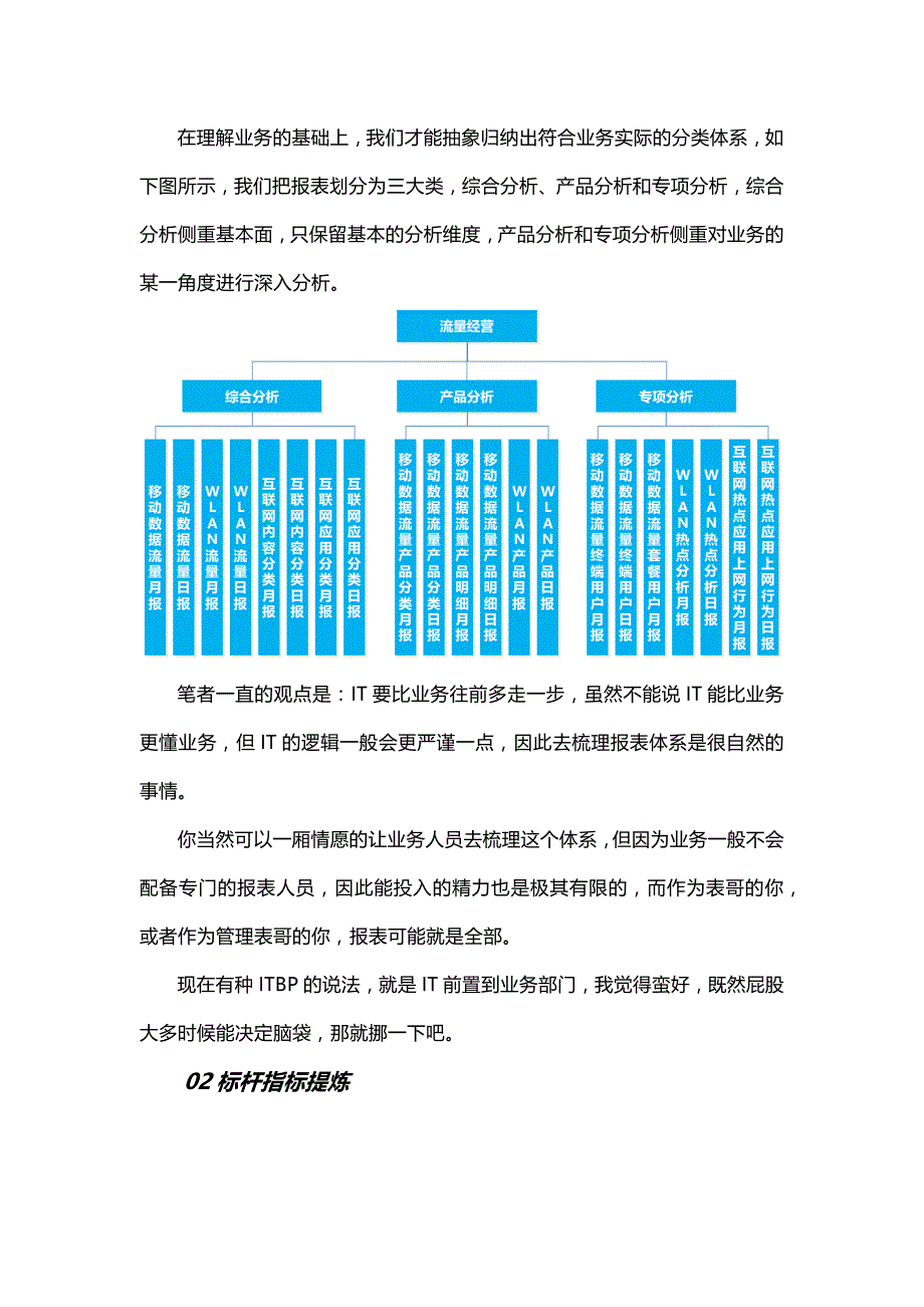 实施有效的报表治理_第4页