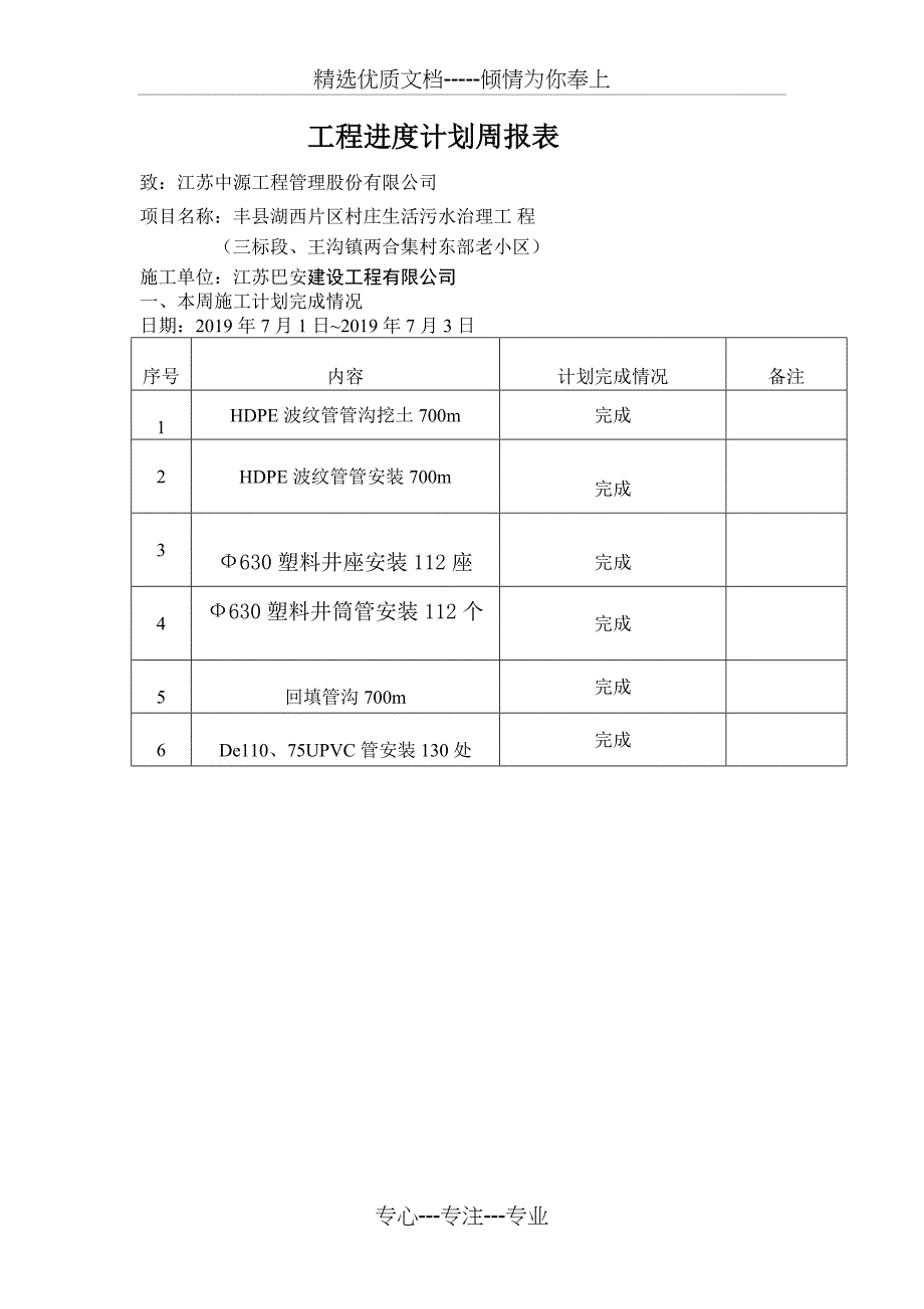 工程进度计划周报表(共16页)_第3页