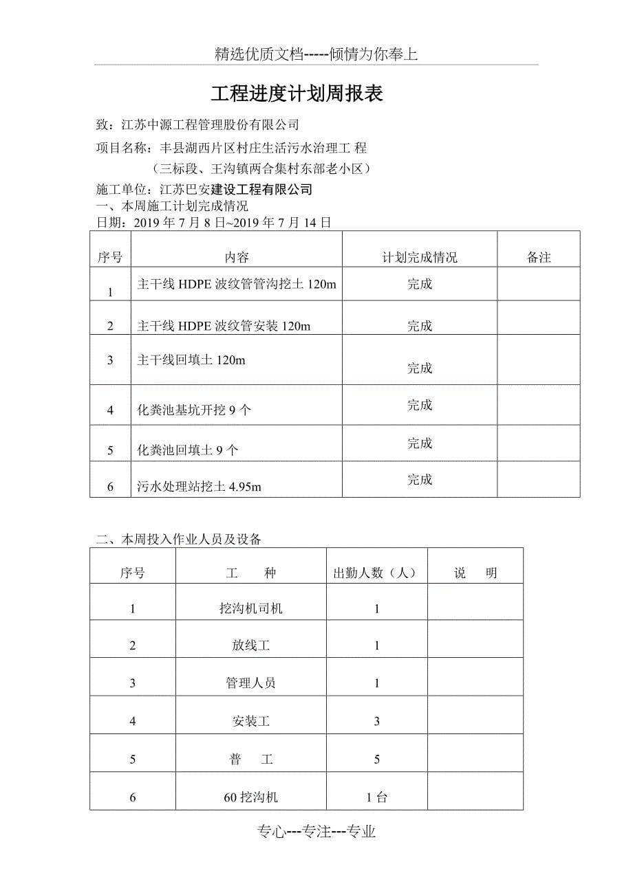 工程进度计划周报表(共16页)_第5页