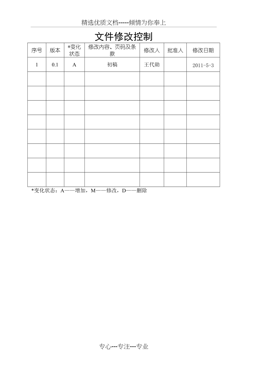 工程项目沟通管理(共10页)_第2页