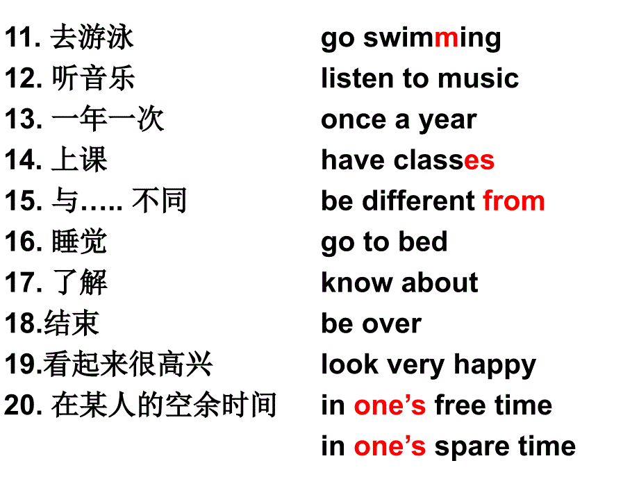 Unit5词汇和句型复习课件19张2021-2022学年仁爱版英语七年级下册_第3页