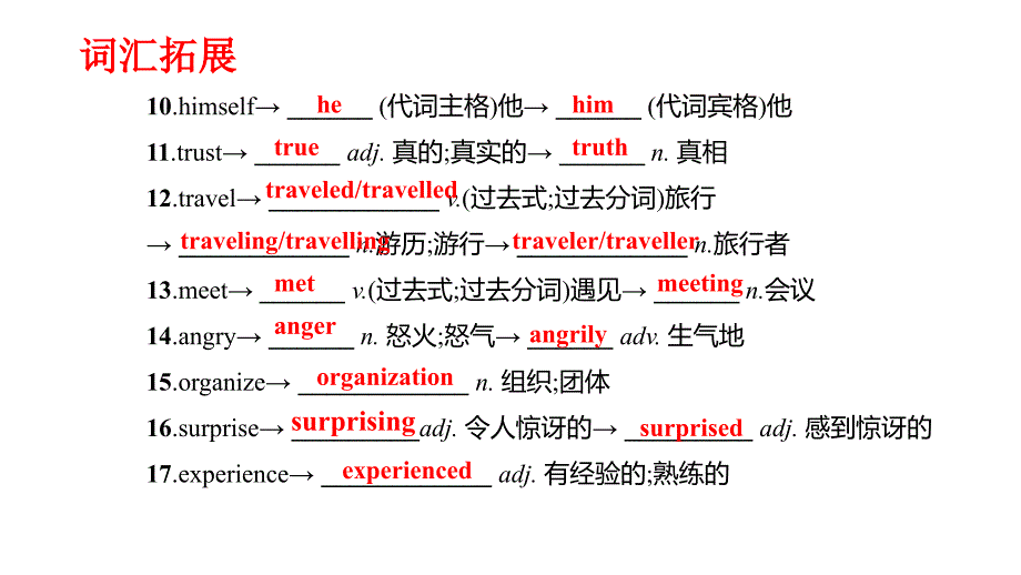 期末Units9-10单元复习课件2021--2022学年人教版八年级英语上册_第3页