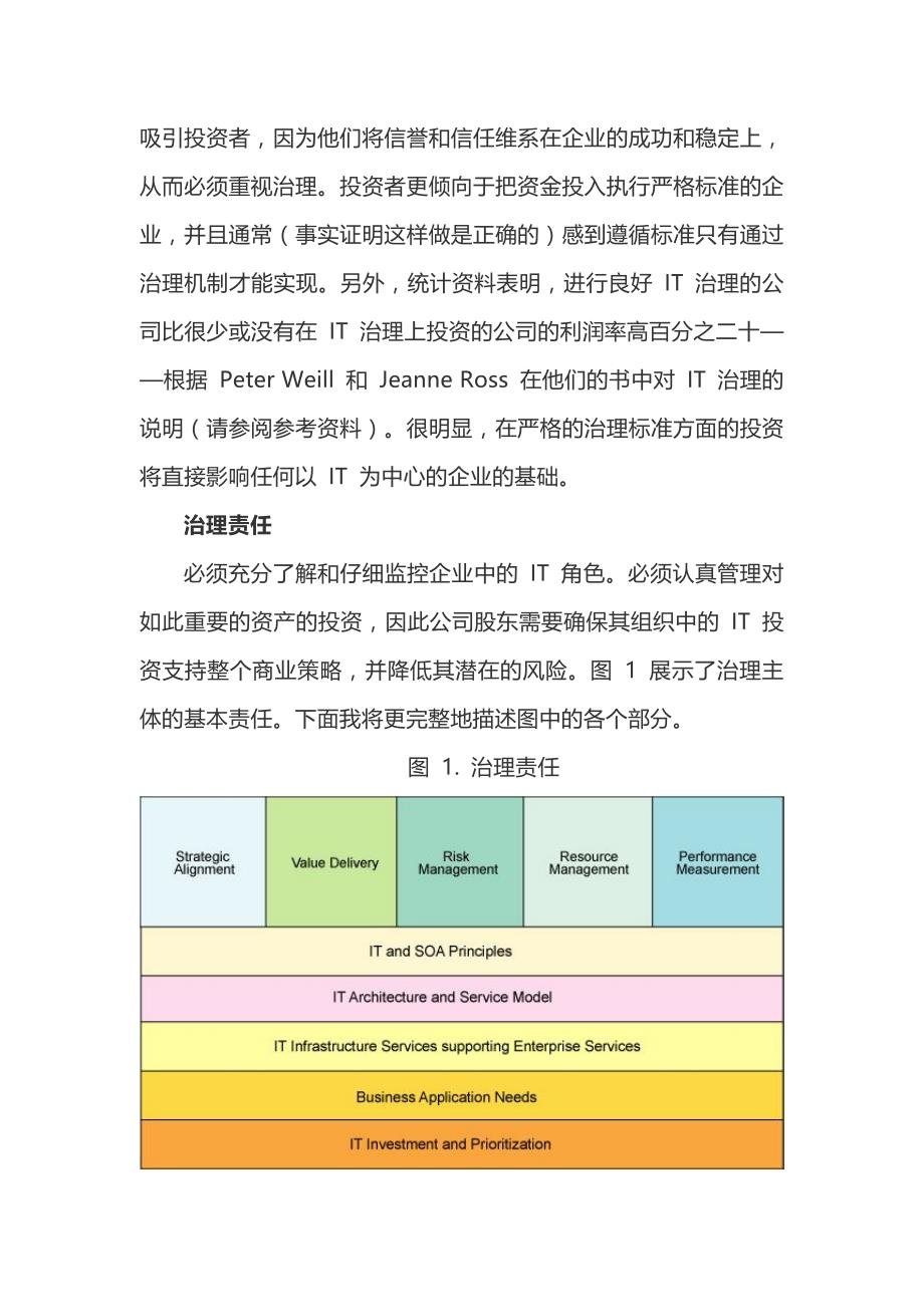 SOA 治理指导方法_第4页