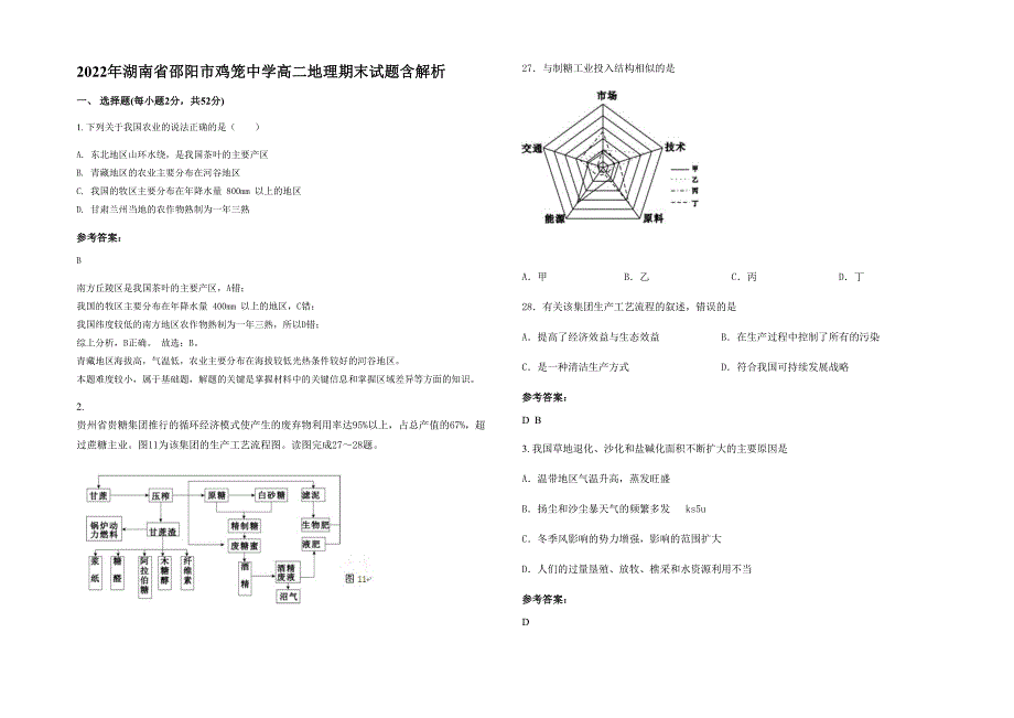 2022年湖南省邵阳市鸡笼中学高二地理期末试题含解析_第1页