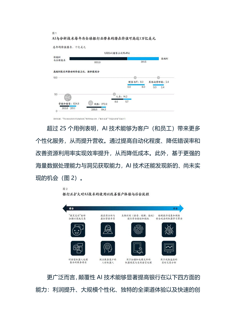 AI银行：人工智能技术重塑银行业_第2页