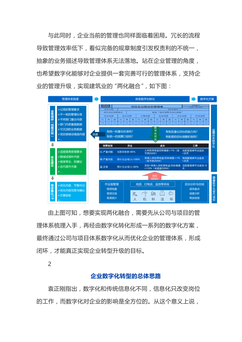 企业数字化转型路径_第3页