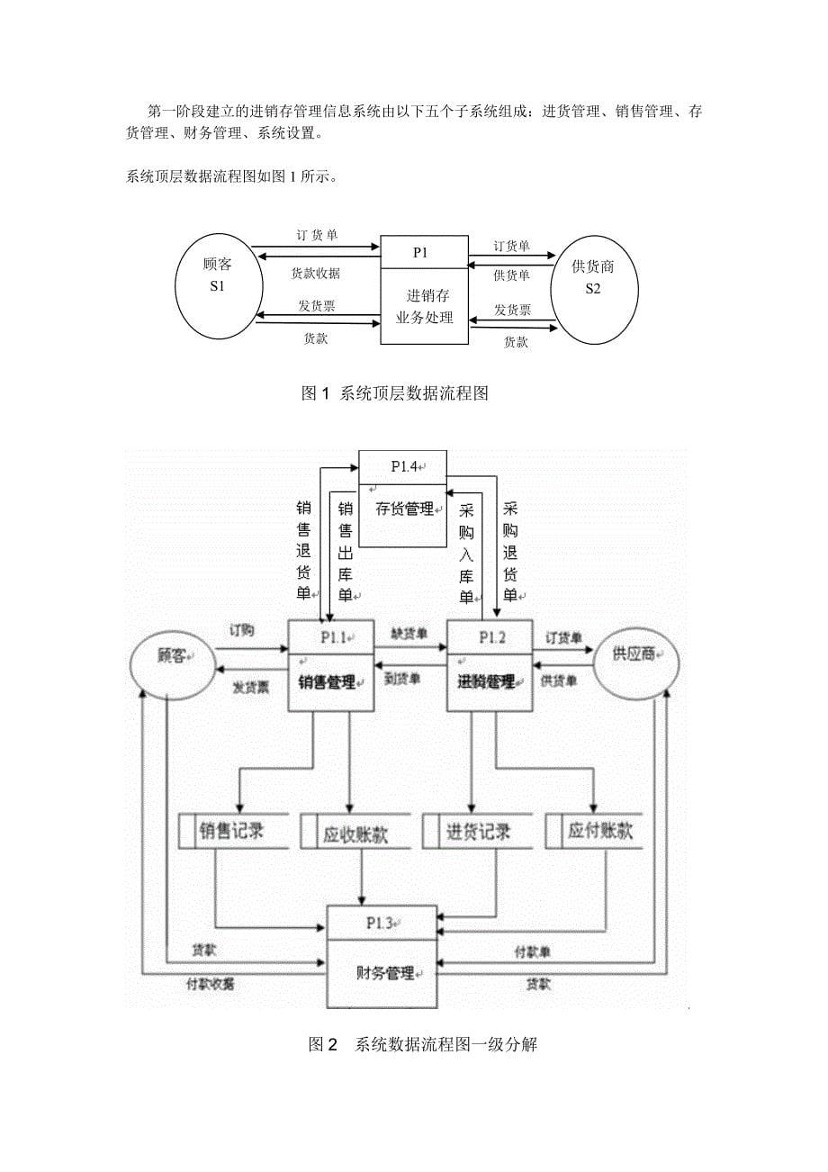 销存系统实习_第5页