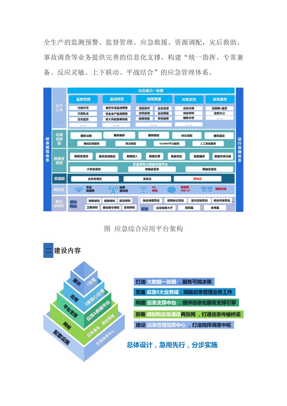 应急管理综合应用解决方案_第2页