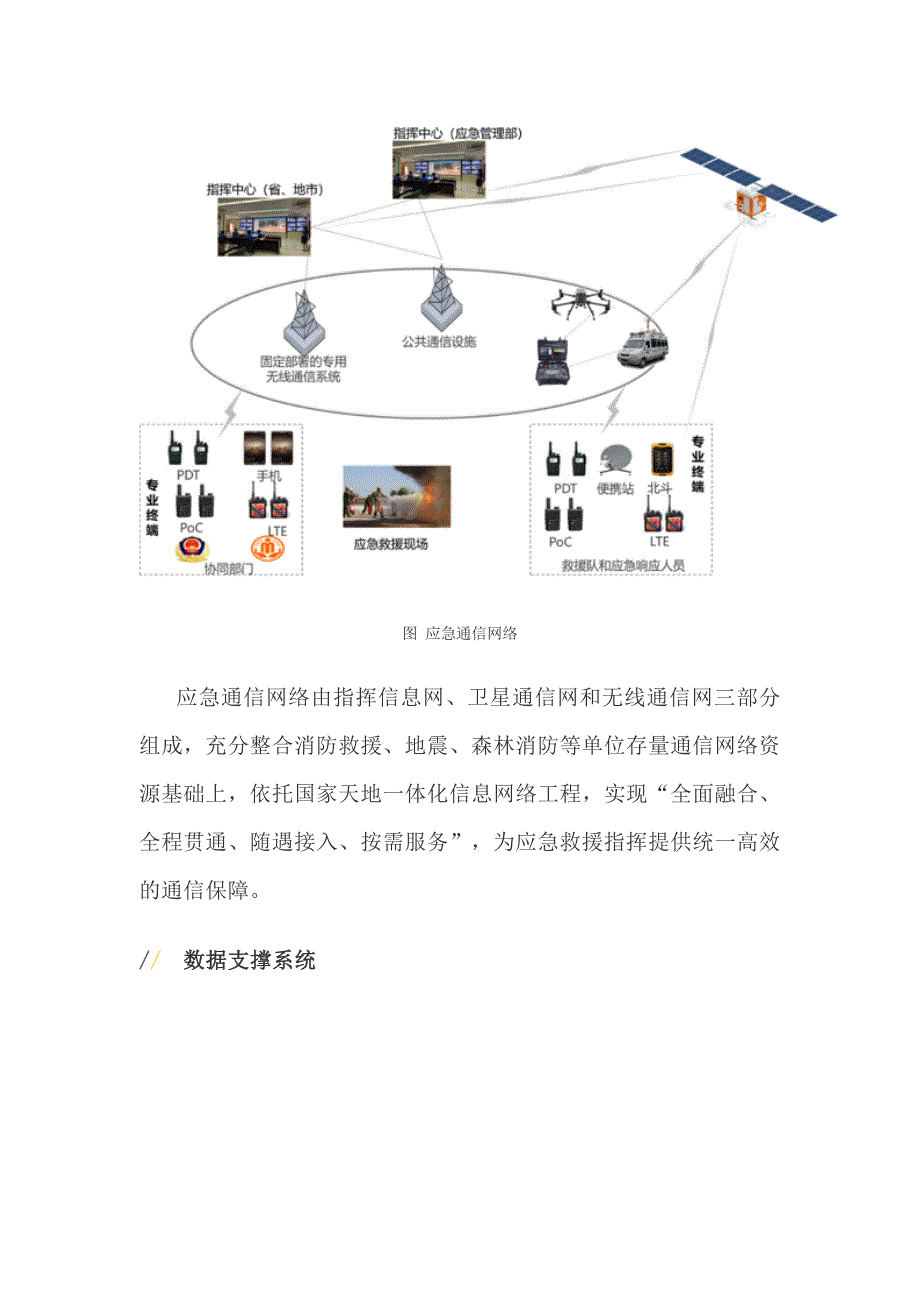 应急管理综合应用解决方案_第4页