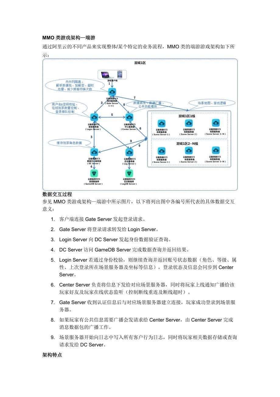 （阿里）游戏行业解决方案：MMO类游戏解决方案_第5页