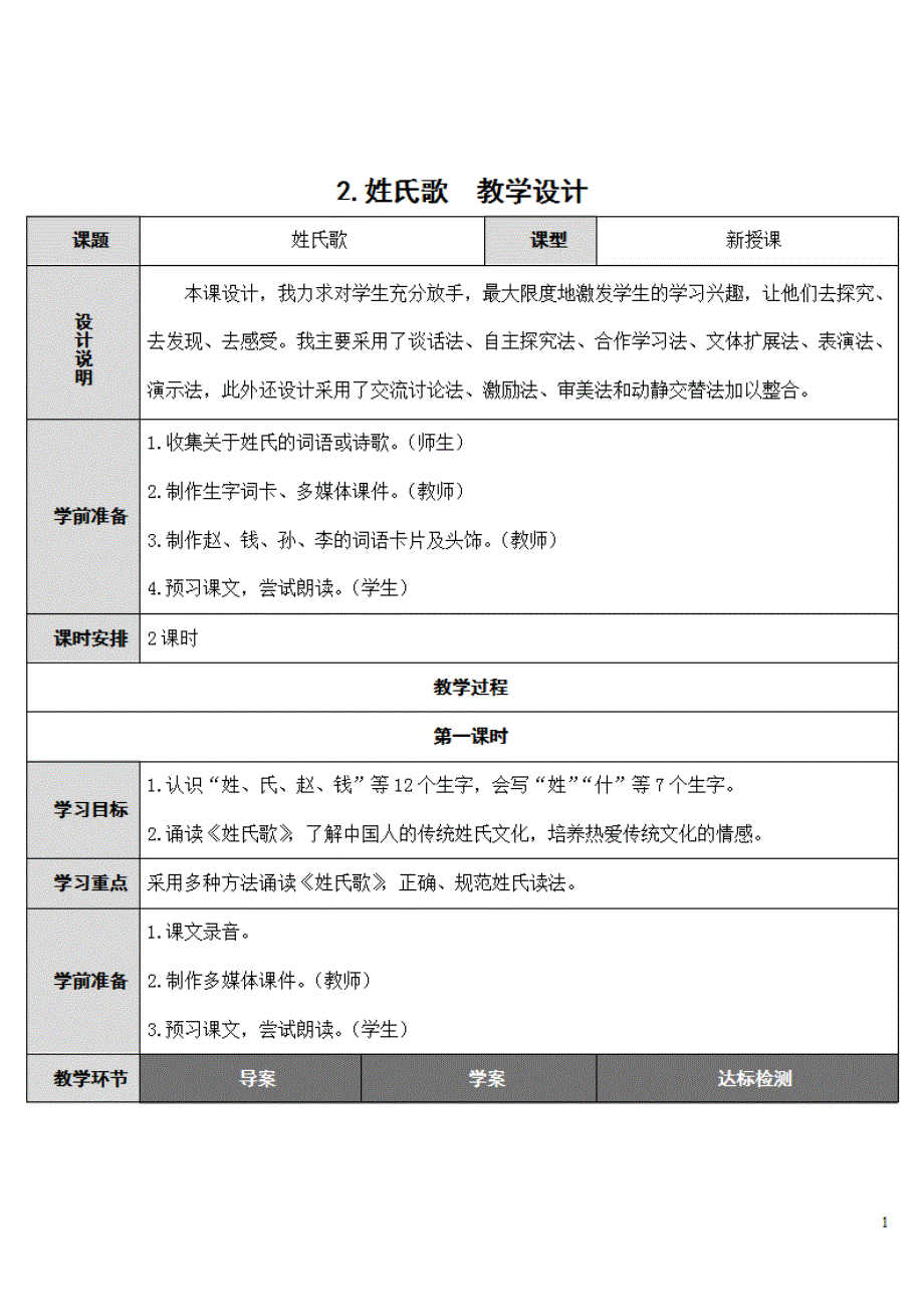 部编版人教版一年级语文下册《识字2姓氏歌》精品教案教学设计小学优秀公开课_第1页