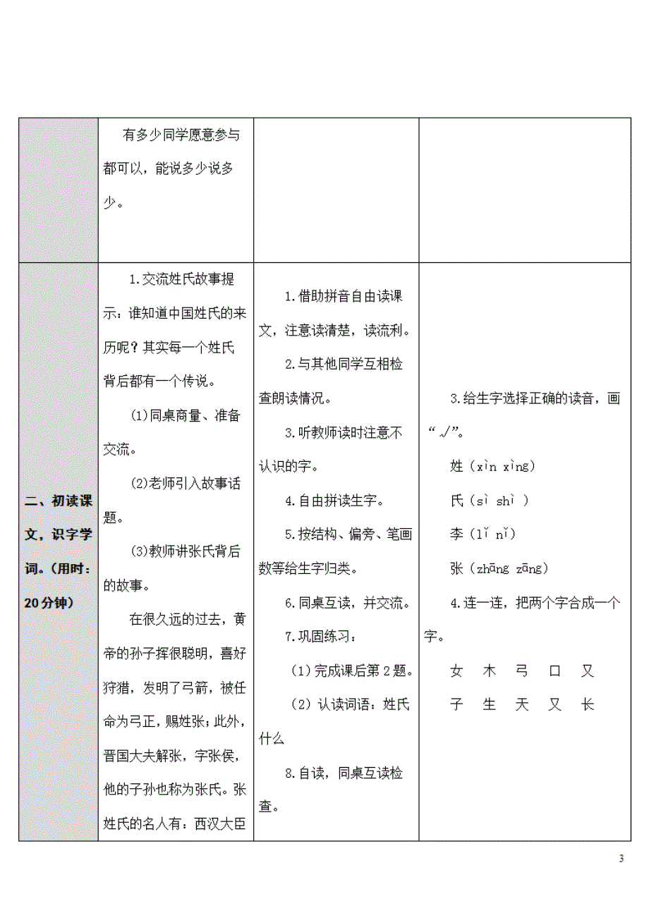 部编版人教版一年级语文下册《识字2姓氏歌》精品教案教学设计小学优秀公开课_第3页