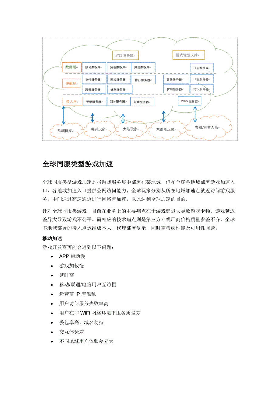 （阿里）游戏行业解决方案：全球同服手游解决方案_第3页