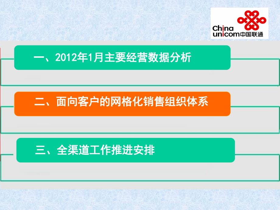 中国联通年度销售能力提升专项汇报材料_第4页