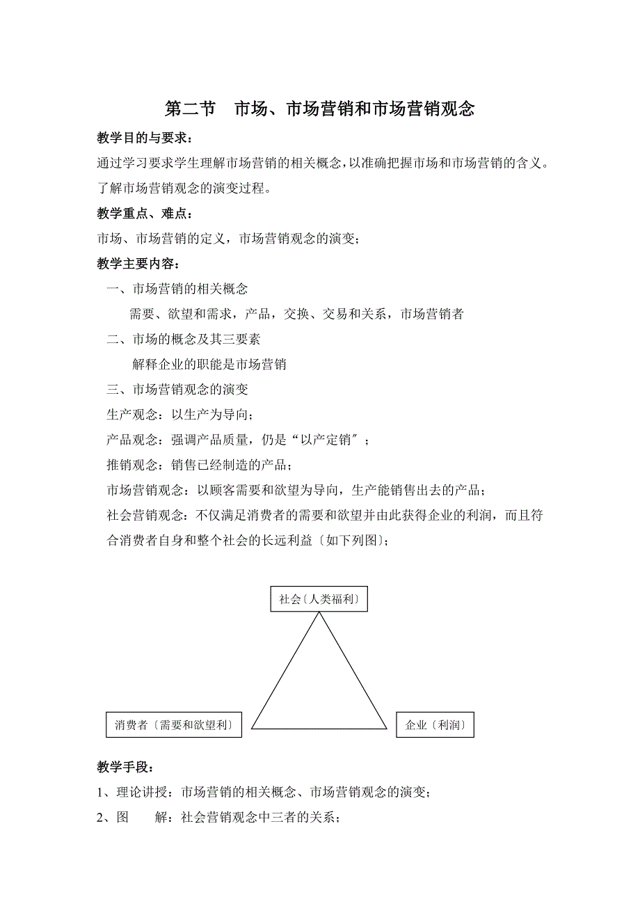 市场营销学教案设计(DOC38页)_第3页