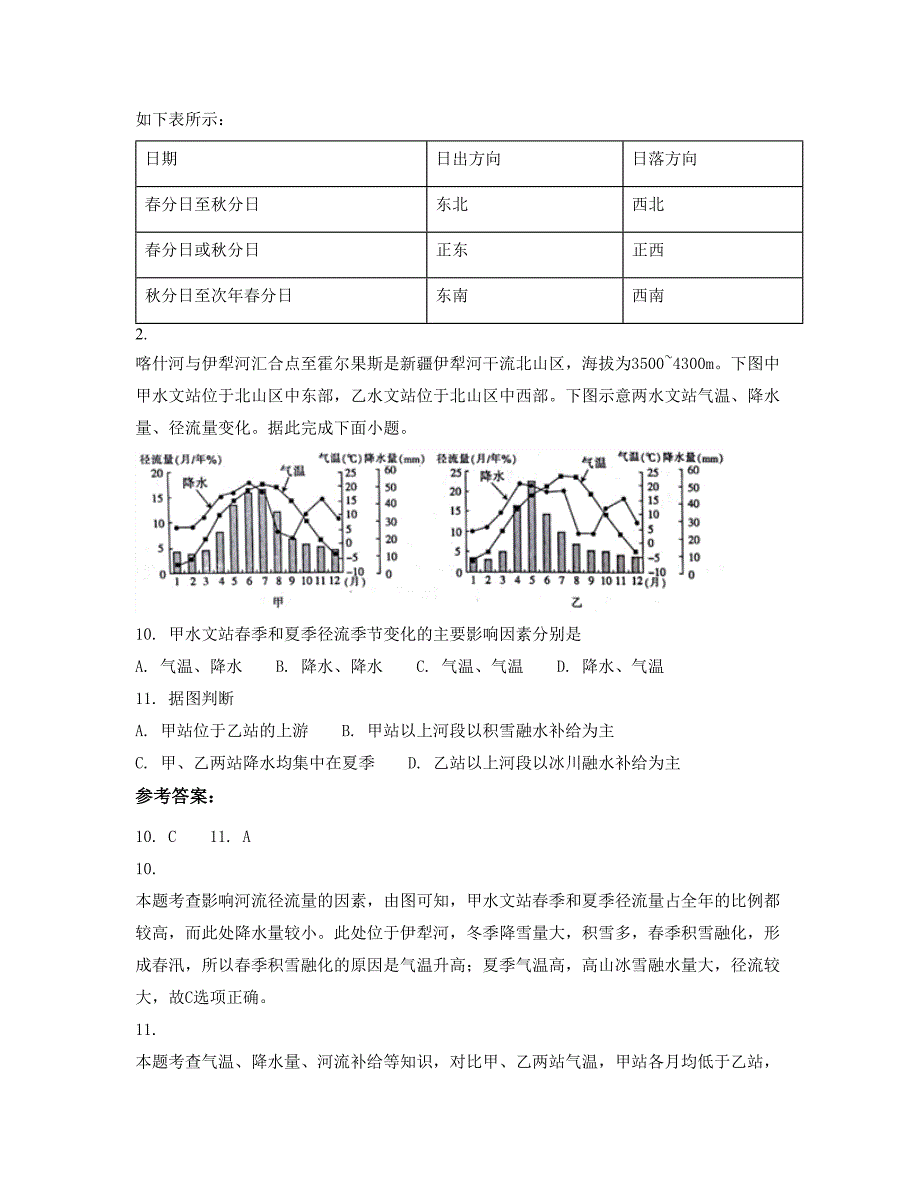 辽宁省葫芦岛市建昌第二中学2022年高三地理月考试题含解析_第2页