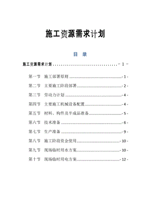 施工资源需求计划~工程