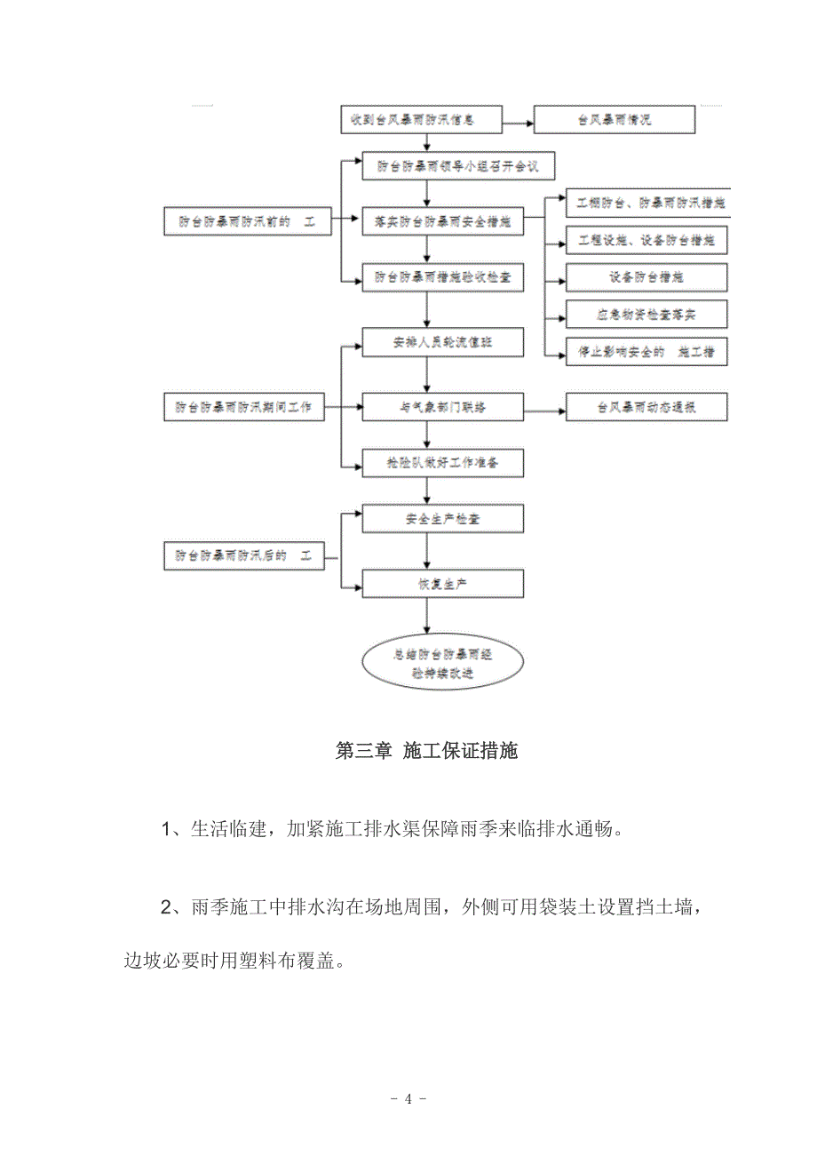 施工现场防台风暴雨应急预案~最终版_第4页