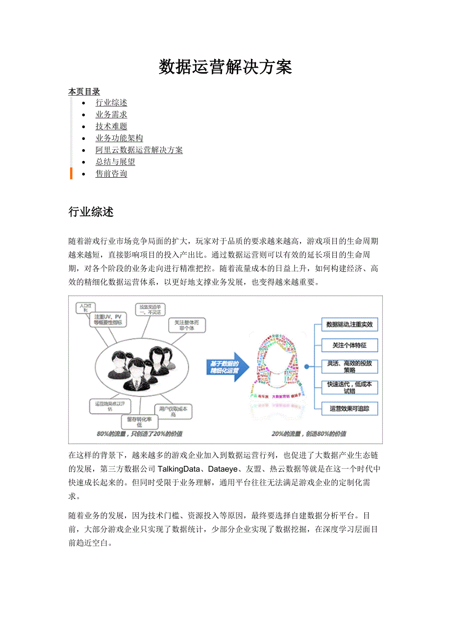 数据运营解决方案_第1页