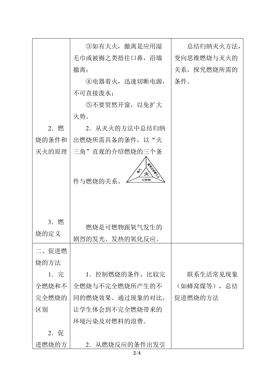 鲁教版九年级化学上册 6.1 燃烧与灭火 教案_第2页