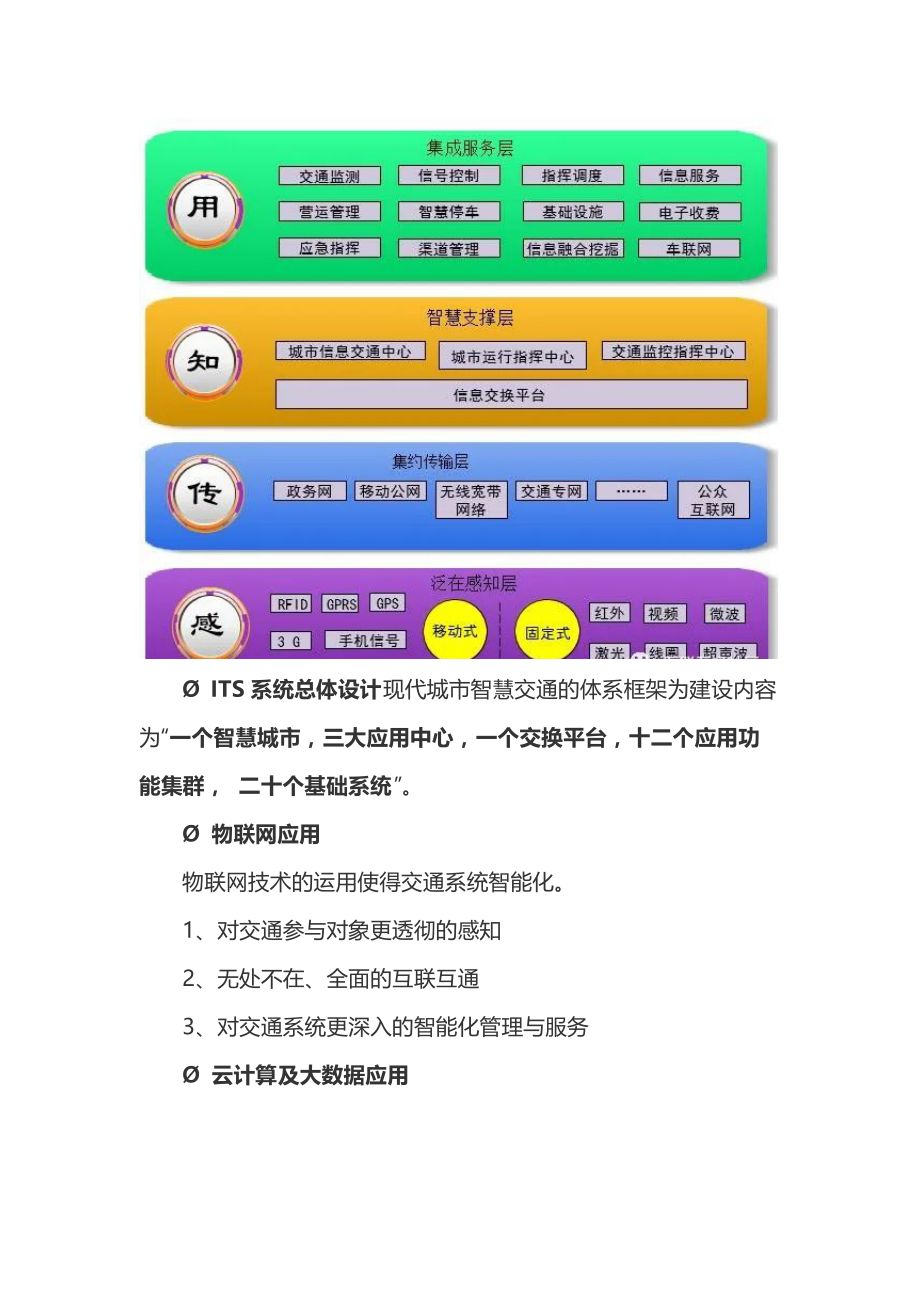 智慧交通规划设计方案解析_第3页