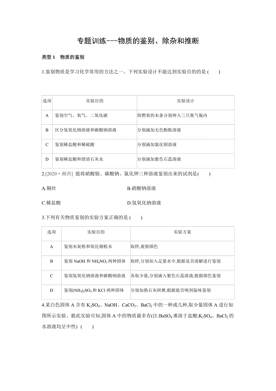 2022年中考化学专题训练---物质的鉴别、除杂和推断（word版 含解析）_第1页