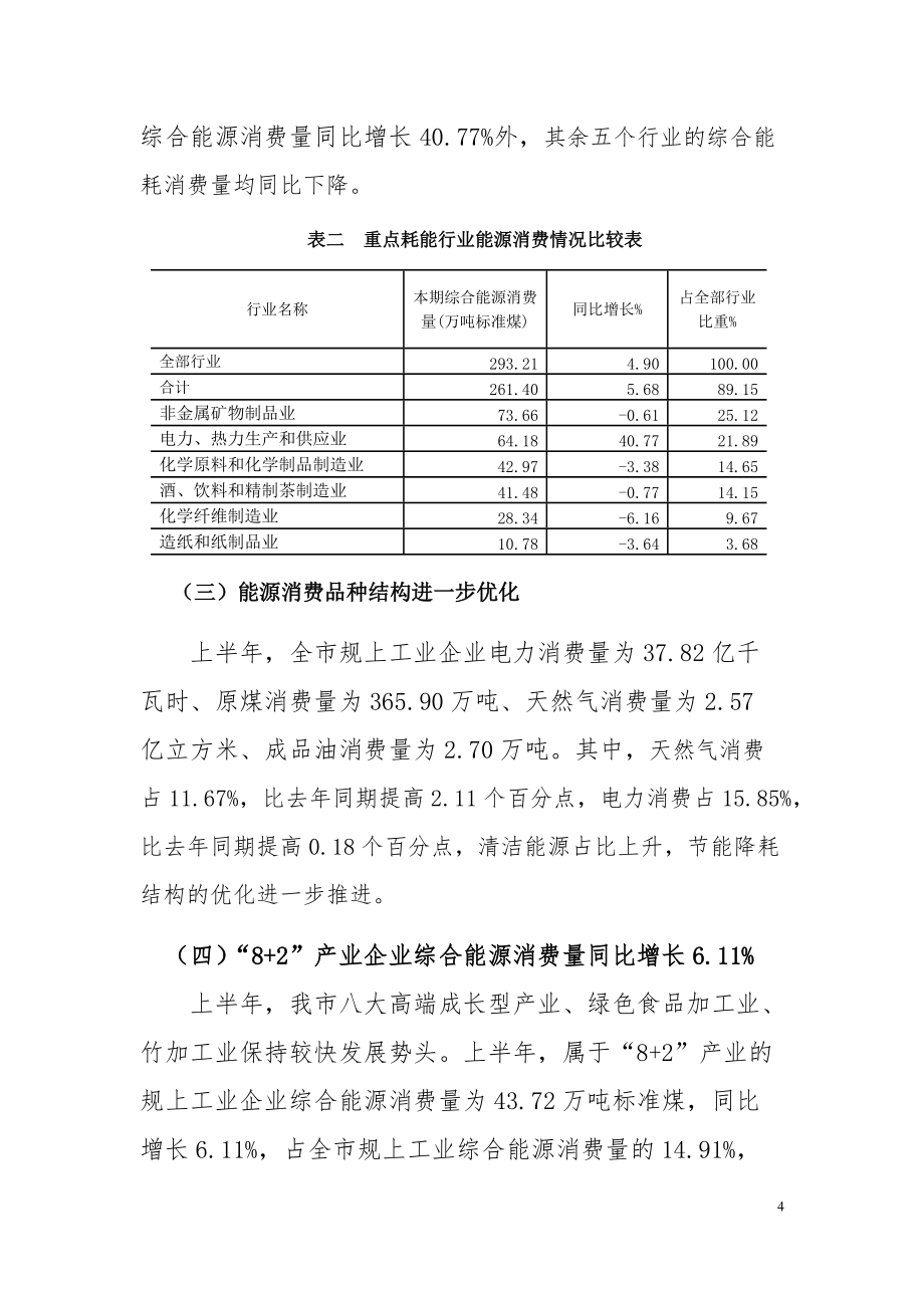 5115宜宾市上半年宜宾市规上工业能源消费和生产情况简析_第4页