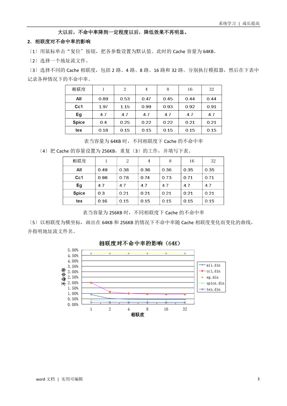 大连理工大学计算机系统结构实验-实验四 终稿_第3页