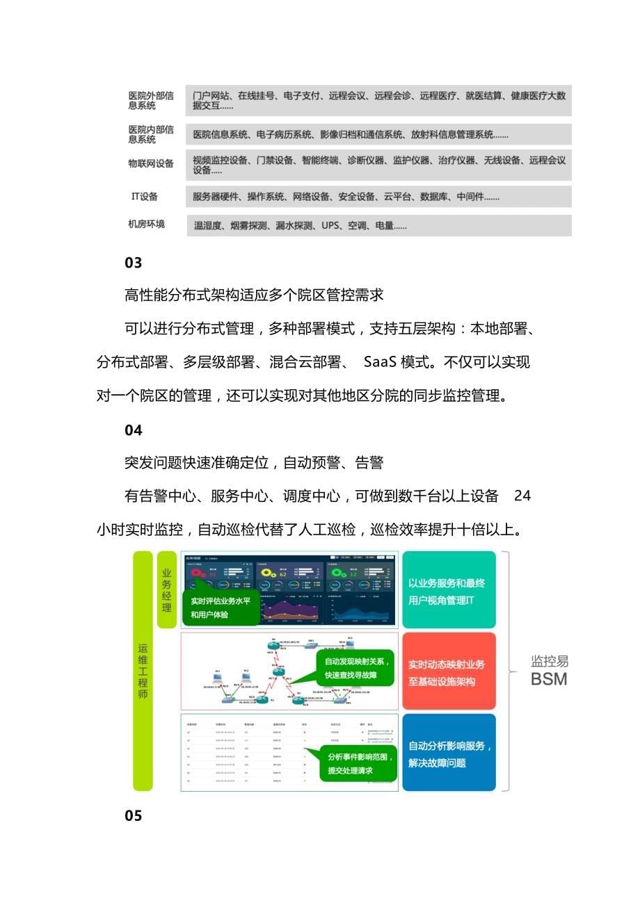 “智慧医院”一体化监控运维方案_第5页