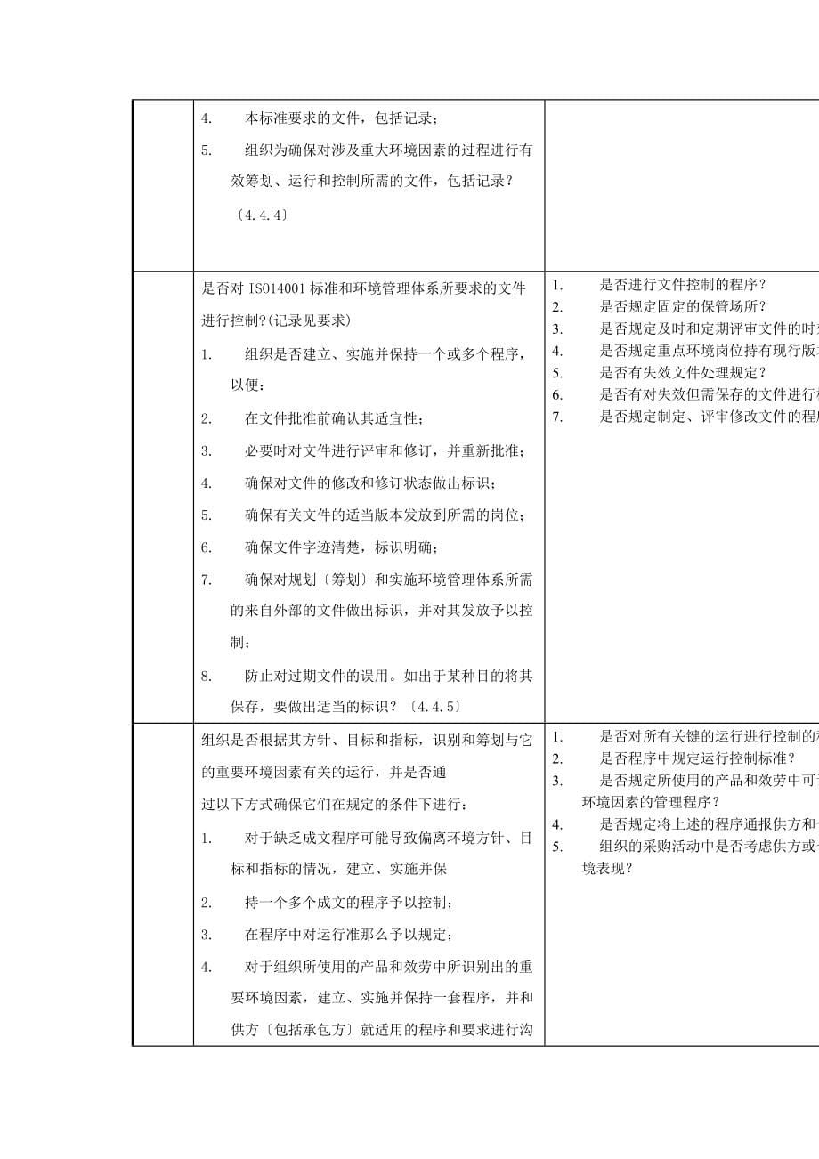 iso14001：环境管理体系审核检查表（表格模板、格式）_第5页