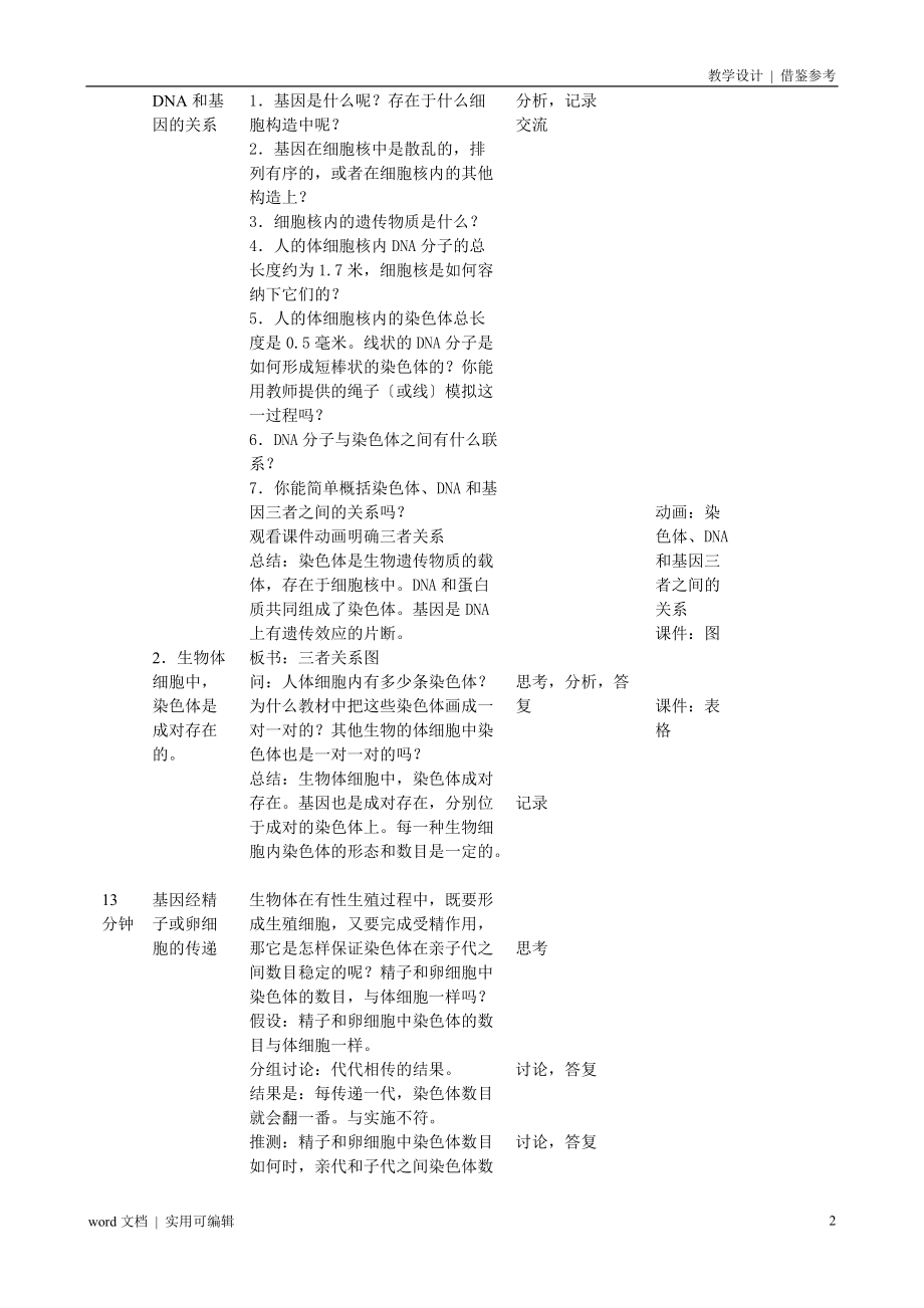 《基因在亲子代间的传递》教学设计收集_第2页