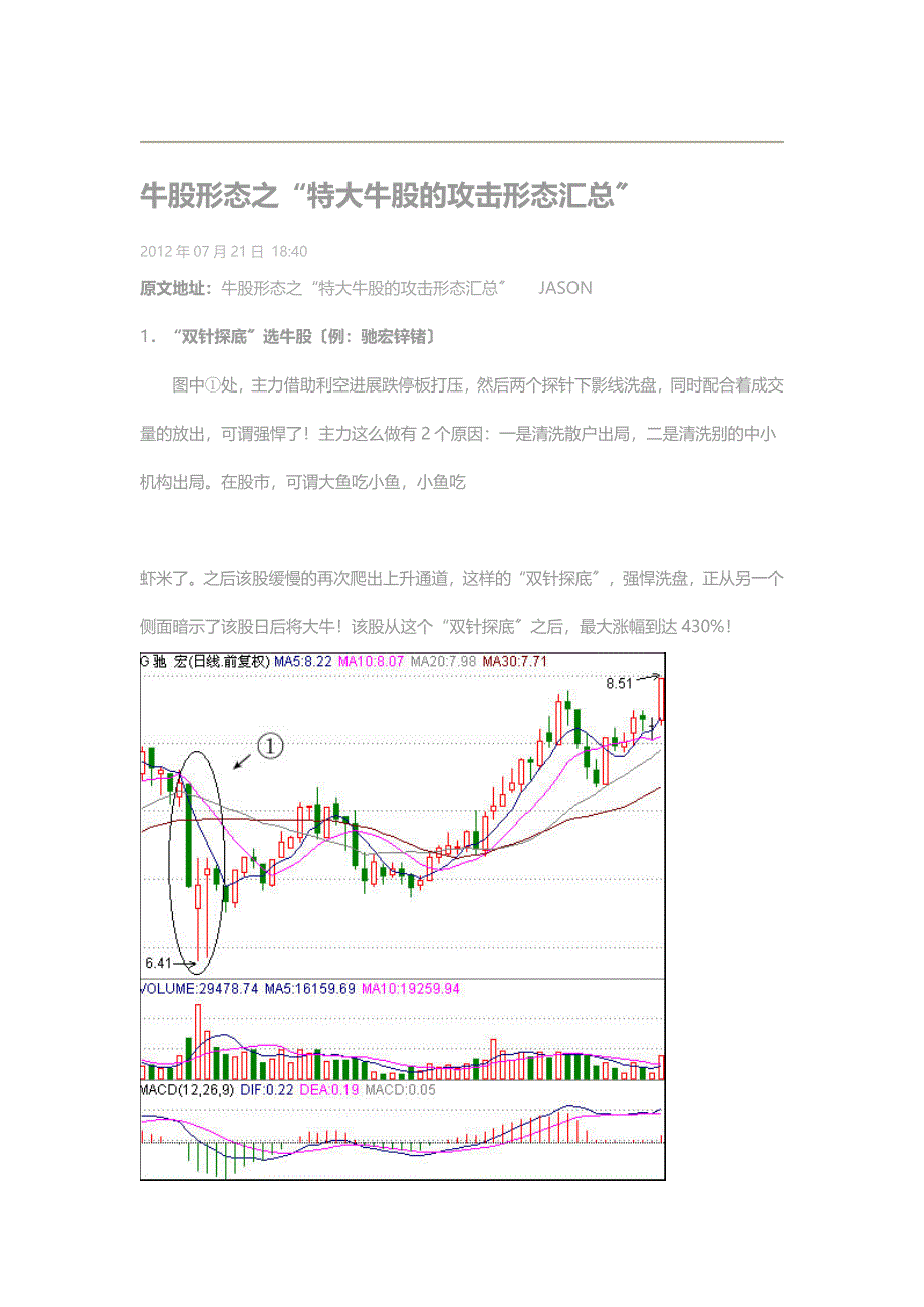 特大牛股的攻击形态汇总参考_第1页