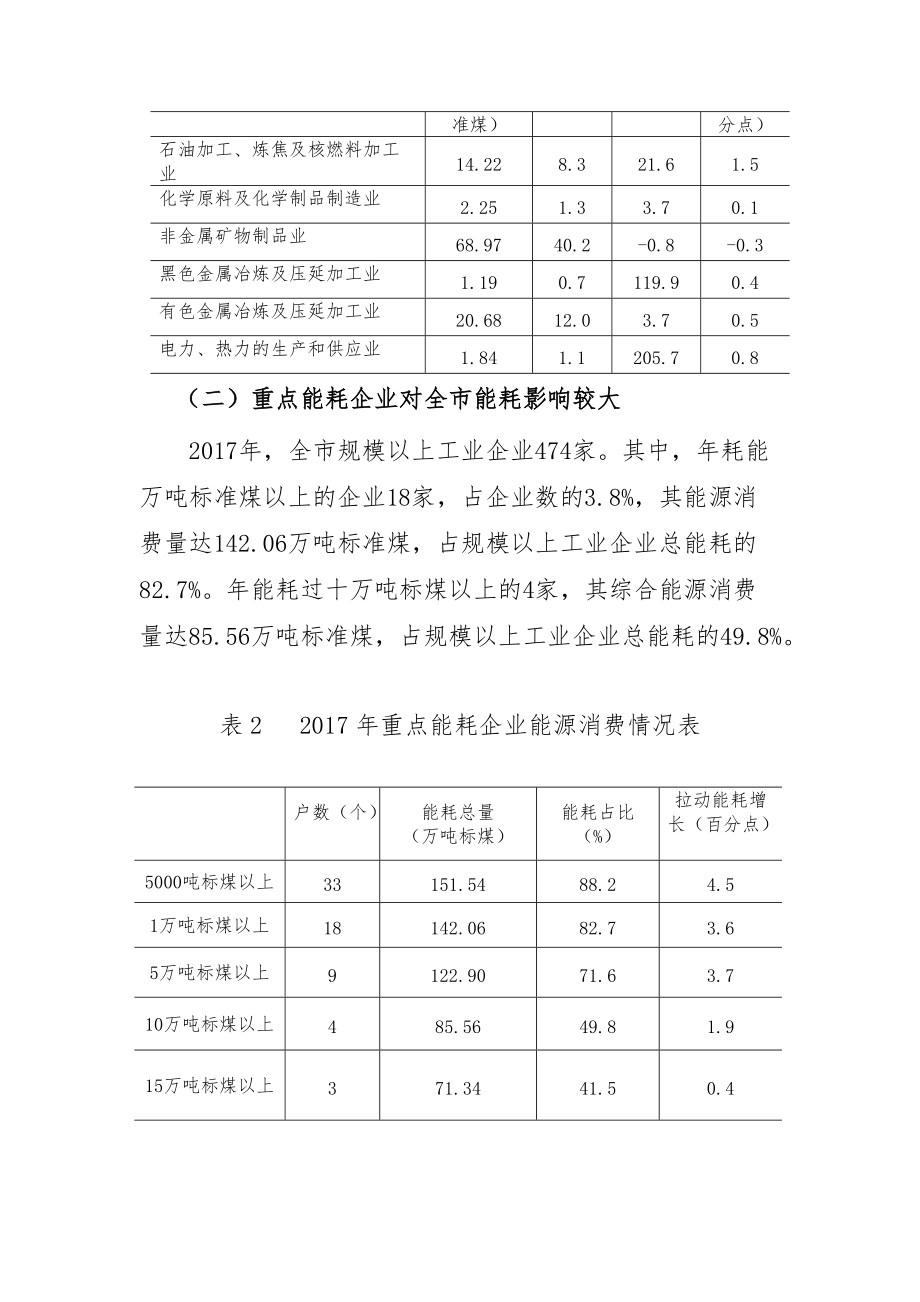 5108广元市2017年广元市规上工业能源消费简析_第2页