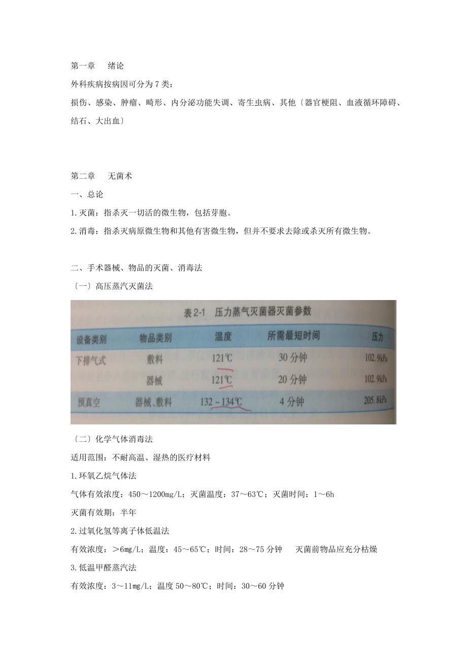 外科学考试重点分享_第1页