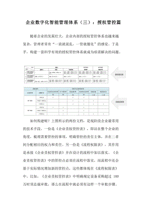 企业数字化智能管理体系：授权管控篇