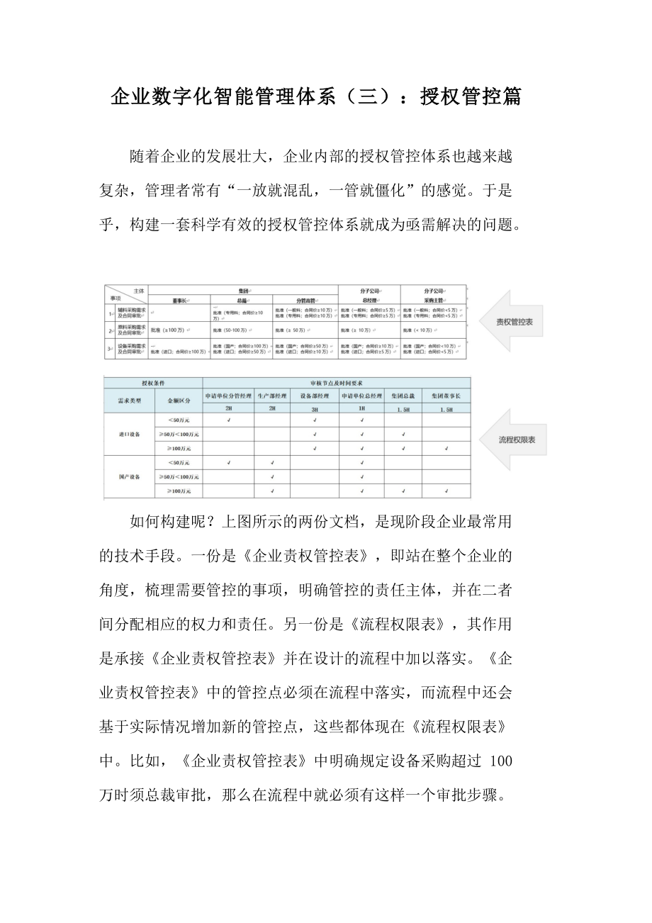 企业数字化智能管理体系：授权管控篇_第1页