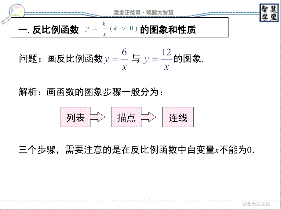 人教版九年级下册数学教学课件 26.1.2 第1课时 反比例函数的图象和性质_第4页